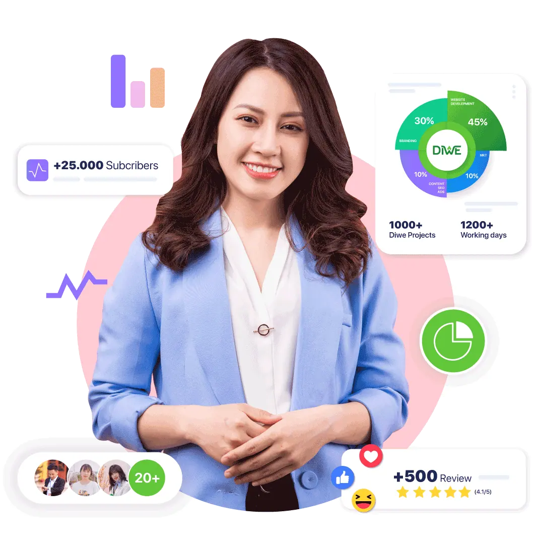 Dịch vụ thiết kế website và SEO của QDL Group